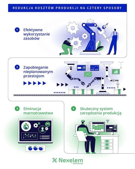 infografika o procesu preverjanja skladnosti sadja in zelenjave