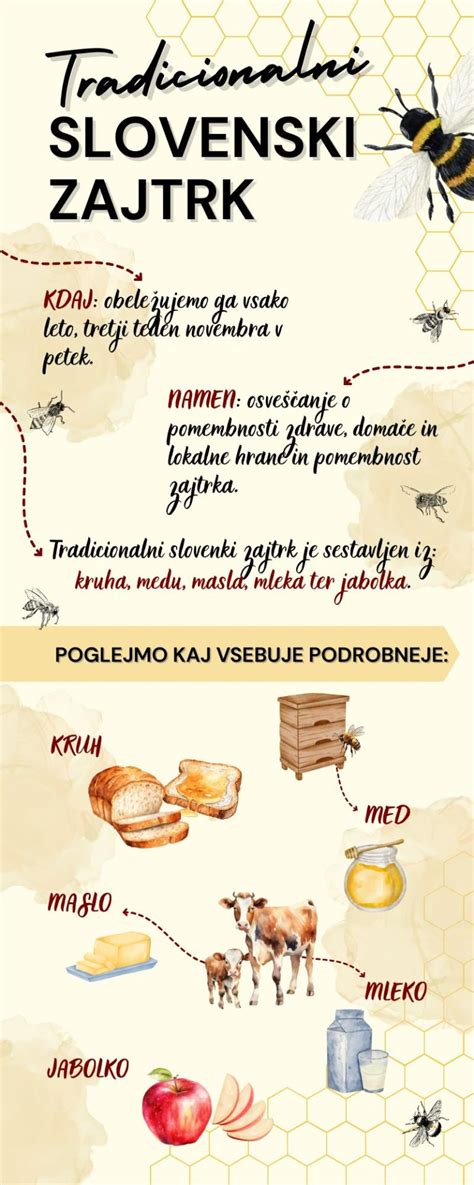 Zgodovinska ilustracija priprave obare v tradicionalni slovenski kuhinji