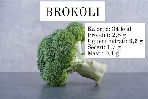 Infografika: primerjava hranilnih vrednosti brokolija in cvetače