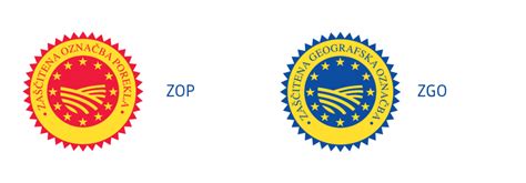 Logotip zaščitene geografske označbe (ZGO) na embalaži kraškega pršuta