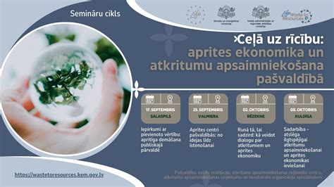 Infografika rastnega cikla češnje