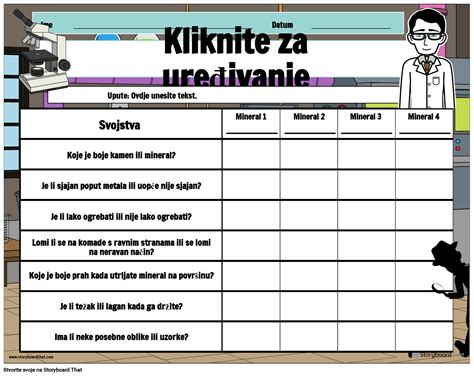 Diagram ločevanja frakcij med drugo destilacijo s prikazom spreminjanja stopnje alkohola