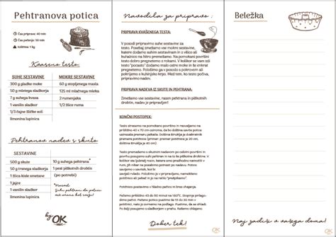 sestavine za pehtranov nadev