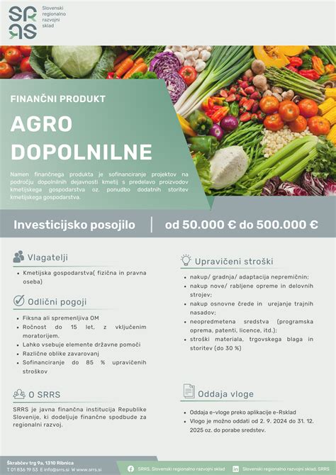 Infografika o postopku registracije dopolnilne dejavnosti