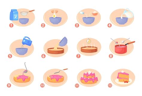 Infographic showing the timeline and steps for preparing the creamy apple cake