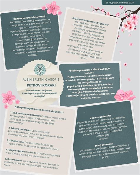 infografika: koraki priprave zeljnega namaza z vizualizacijo sestavin