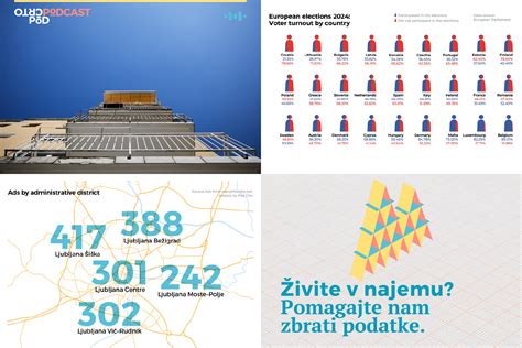 Infografiko o različnih načinih uporabe skute v jedeh