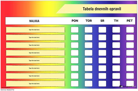 Tabela priporočenih dnevnih količin temne čokolade