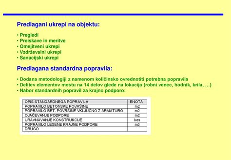 tabela bolečin glede na lokacijo v trebuhu