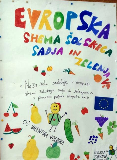 Infografika o pravilnem shranjevanju sadja in zelenjave