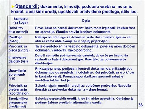 Tabela: razlika med kuhanimi in nekuhanimi sladicami