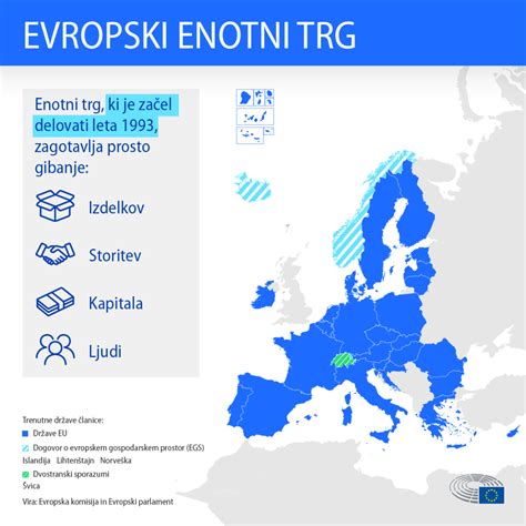 Infografika: Zemljevid pokritosti dostave Halo Katra in načini plačila