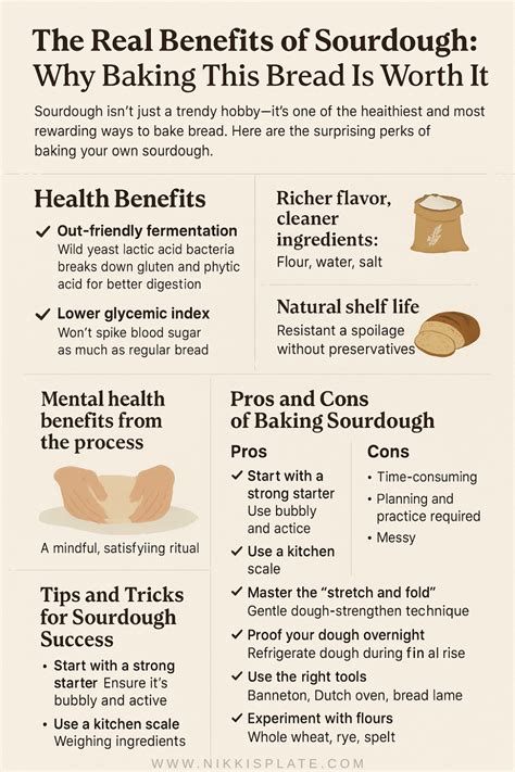 Infographic showing tips for perfect bread dumpling