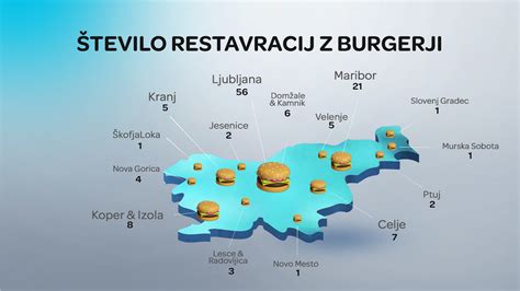 fotografija klasičnega burgerja z dodatki