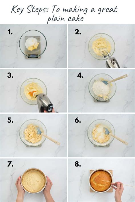 Step-by-step photos of making cake batter