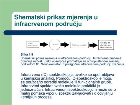 Prikaz rožičevega drevesa, njegovih strokov in procesa pridobivanja rjave moke iz dehidrirane pulpe.