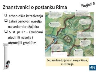 Ilustracija ali arheološka najdba rimske pekarne