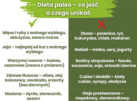 infografika: prednosti paleo diete (izguba teže, boljša presnova, manj vnetij, več energije)
