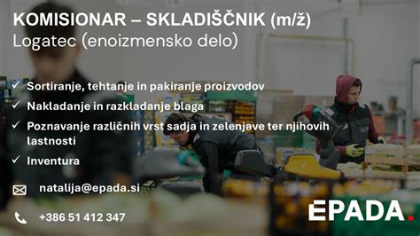 Infografika o barvah sadja in zelenjave ter njihovih hranilnih vrednostih