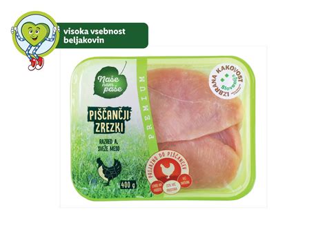 fotografija pečenih piščančjih zrezkov