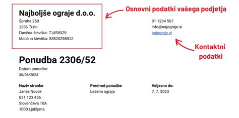 Fotografija notranjosti Pizzerije Basilica ali primer pice iz njihove ponudbe