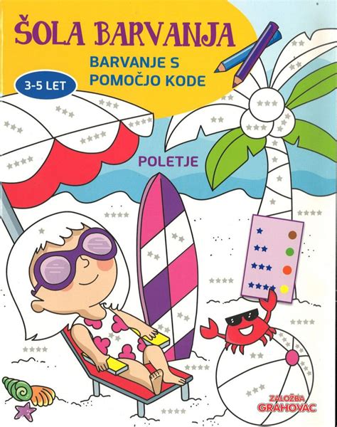 Shema barvanja breskvic s pomakanjem v barvne tekočine