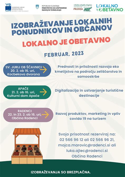 Karta ponudnikov lokalnih slovenskih jabolk