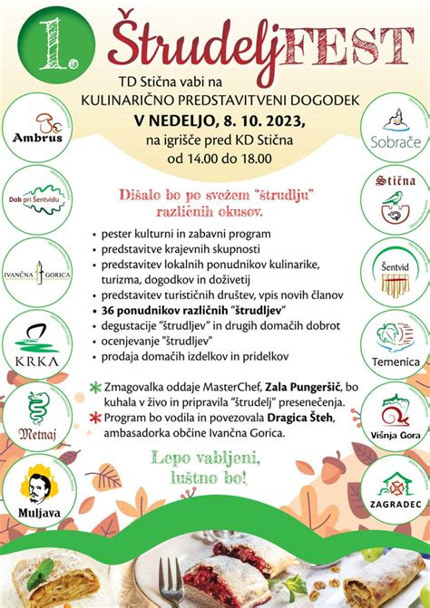 Shema zvijanja štrudlja