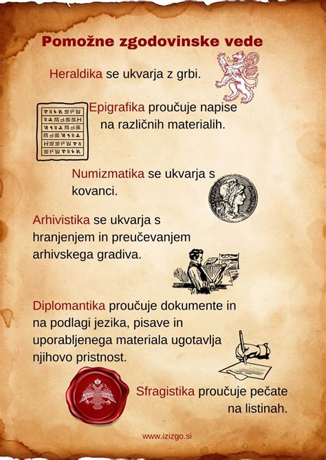Zgodovinske ilustracije hidroterapije