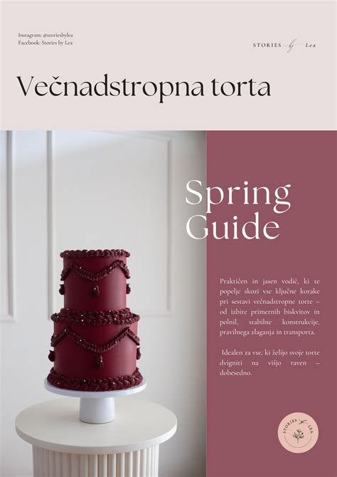 shema zlaganja večnadstropne torte s podpornimi palicami