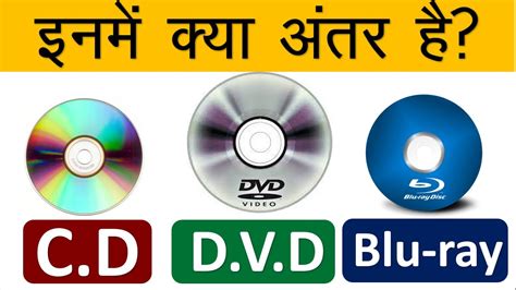 Infografika: primerjava različnih vrst optičnih pogonov (CD, DVD, Blu-ray)