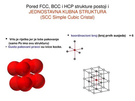 Ilustracija kristalne strukture zeolita z označenimi kanali in votlinami.