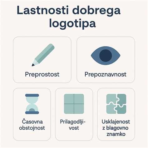 Infografika: pogoste težave pri peki mafinov in kako jih rešiti