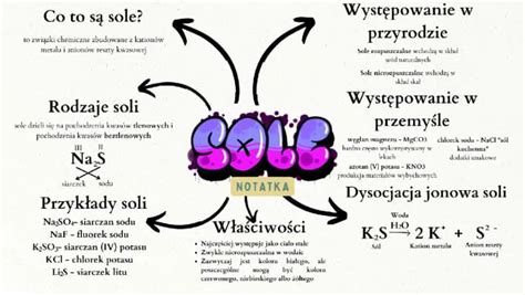 infografika o vplivu soli na telo