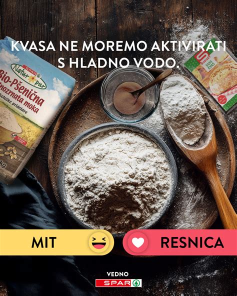 infografika z različnimi vrstami moke in semen, ki se lahko uporabijo pri pripravi kruha brez vzhajanja