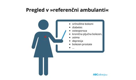 infografika: pregled pomembnejših režij Mileta Koruna skozi desetletja