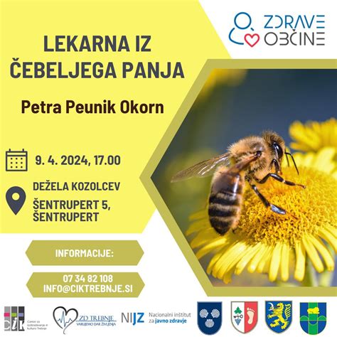Ilustracija čebeljega panja z razporejenimi orodji iz kompleta