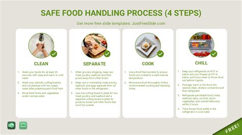 Infographic on safe food handling practices for raw chicken, including separate cutting boards, handwashing, and proper storage temperatures.
