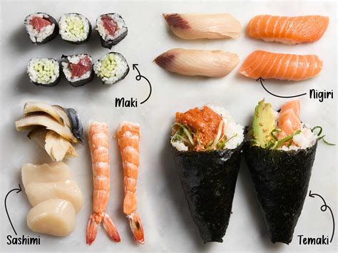 Fotografija različnih vrst sušija (maki, nigiri, sashimi)