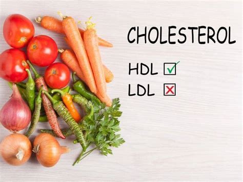 Diagram razlike med dobrim HDL in slabim LDL holesterolom