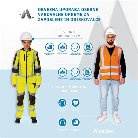 infografika o uporabi delov bizona pri severnoameriških Indijancih (hrana, oblačila, bivališča)