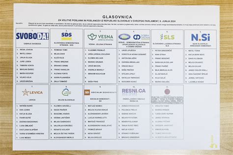 Infografika, ki prikazuje vrstni red dodajanja sestavin na pekač za optimalno peko.