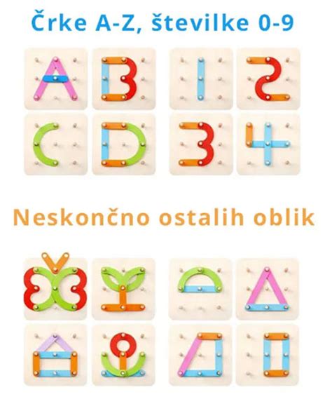 infografika: različne oblike številk in črk iz testa