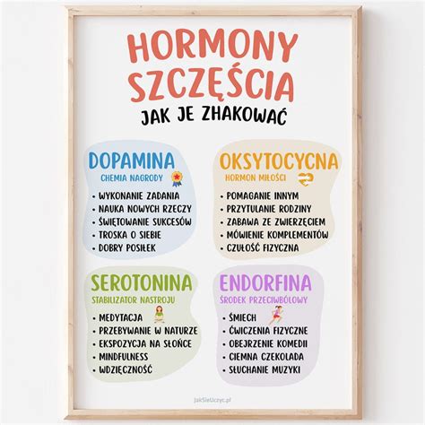 Infografika: Presnovna pot serotonina s poudarkom na 5-HTP in njegovih vplivih