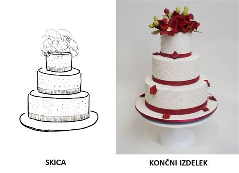 Skica torte, ki jo je narisal otrok