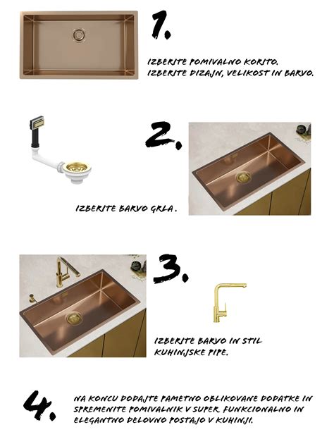 infografika, ki prikazuje korake mešanja mase za makrone