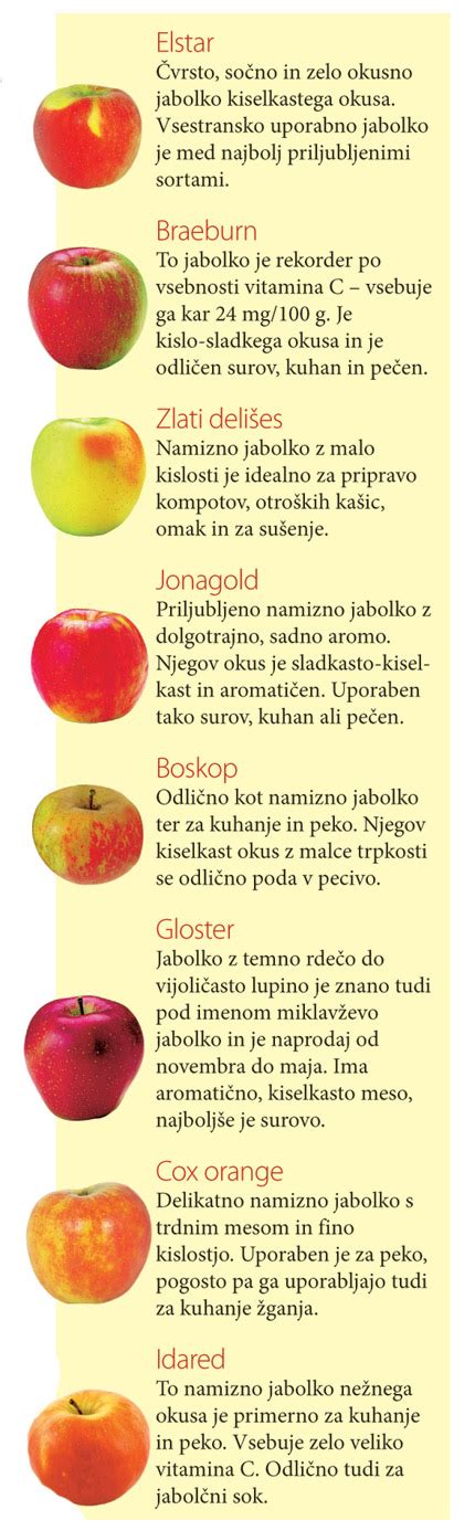 različne vrste polnjenih jabolk