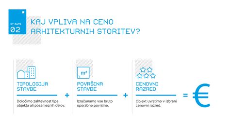 shema kapilarnosti tal in vpliva okopavanja