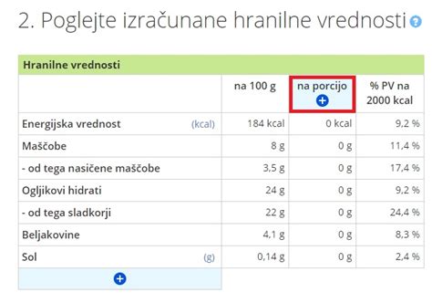 Tabela hranilnih vrednosti piščančje juhe