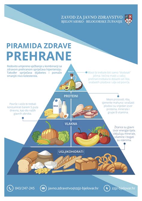 Ilustracija zdrave prehrane, ki poudarja naravne sestavine